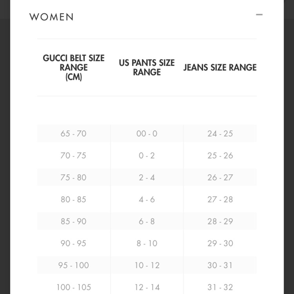 ❤️SOLD❤️Authentic Gucci Belt Bag - Picture 5 of 8